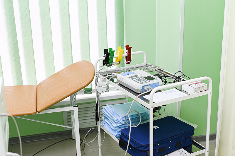 Кардиология